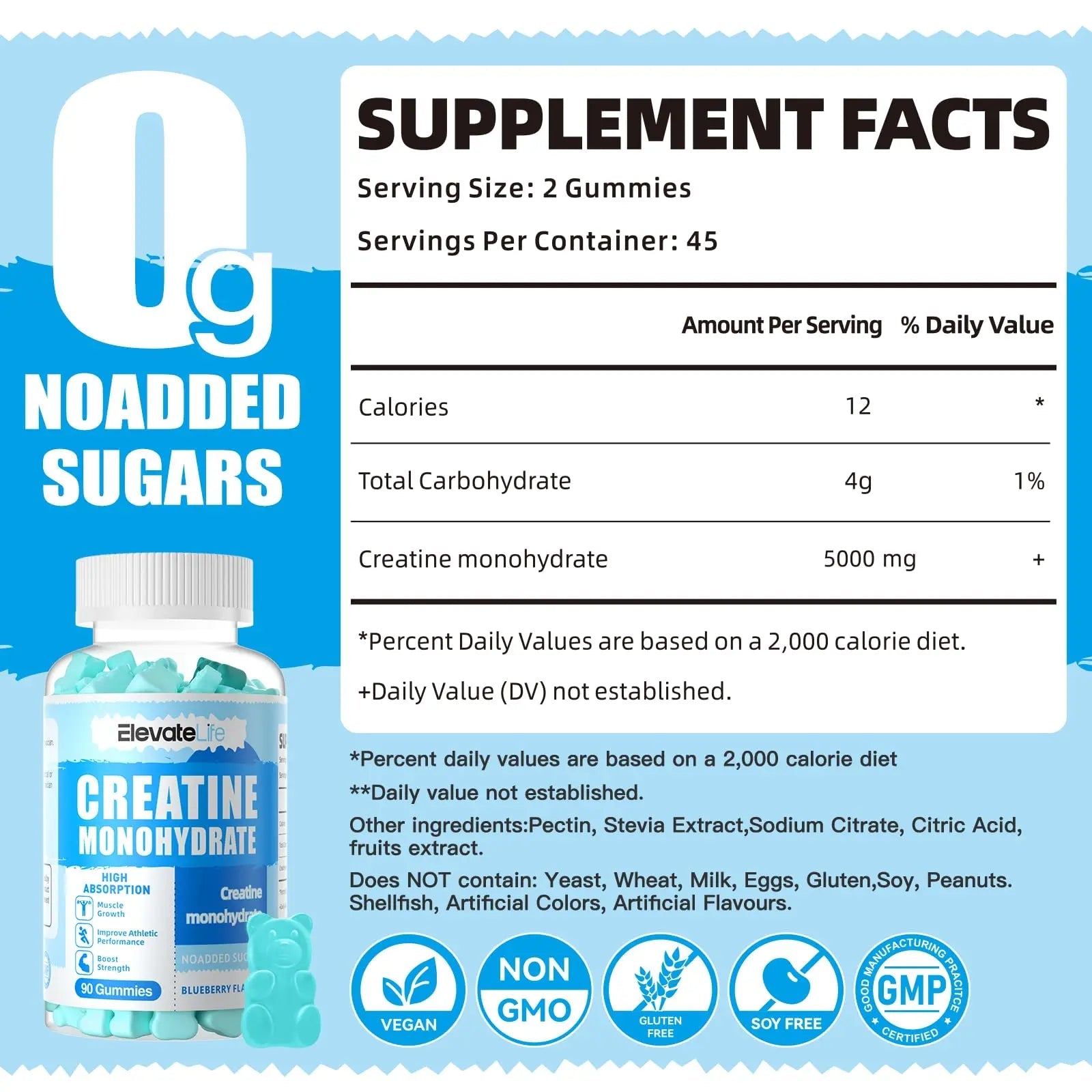 ElevateLife Creatine Monohydrate Gummies 5000mg for Men & Women, Chewables - TrustMedUSA
