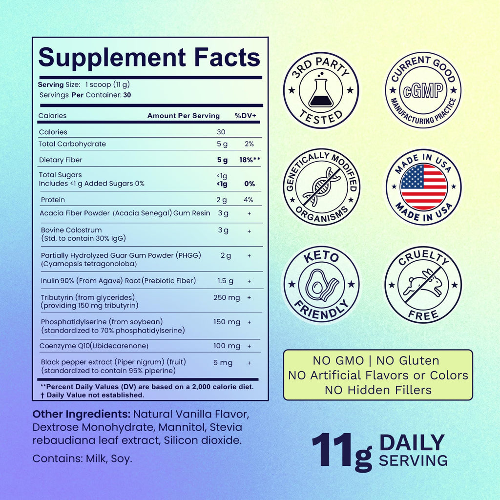 Elevex Labs Gut Health Supplement Powder – Digestive Health Formula with Colostrum, Tributyrin & PHGG Prebiotics for Gut Health, Gut Lining, Gut-Brain & Bloating Relief - TrustMedUSA