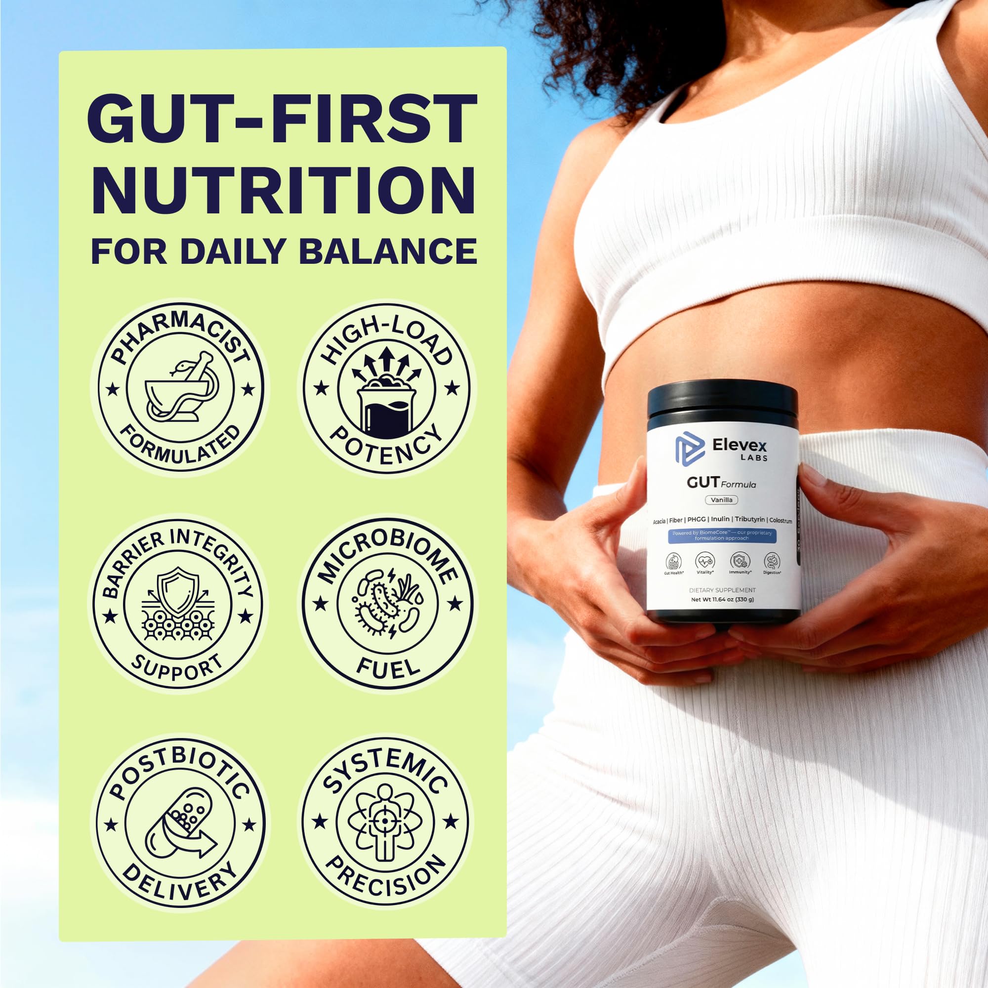 Elevex Labs Gut Health Supplement Powder – Digestive Health Formula with Colostrum, Tributyrin & PHGG Prebiotics for Gut Health, Gut Lining, Gut-Brain & Bloating Relief - TrustMedUSA