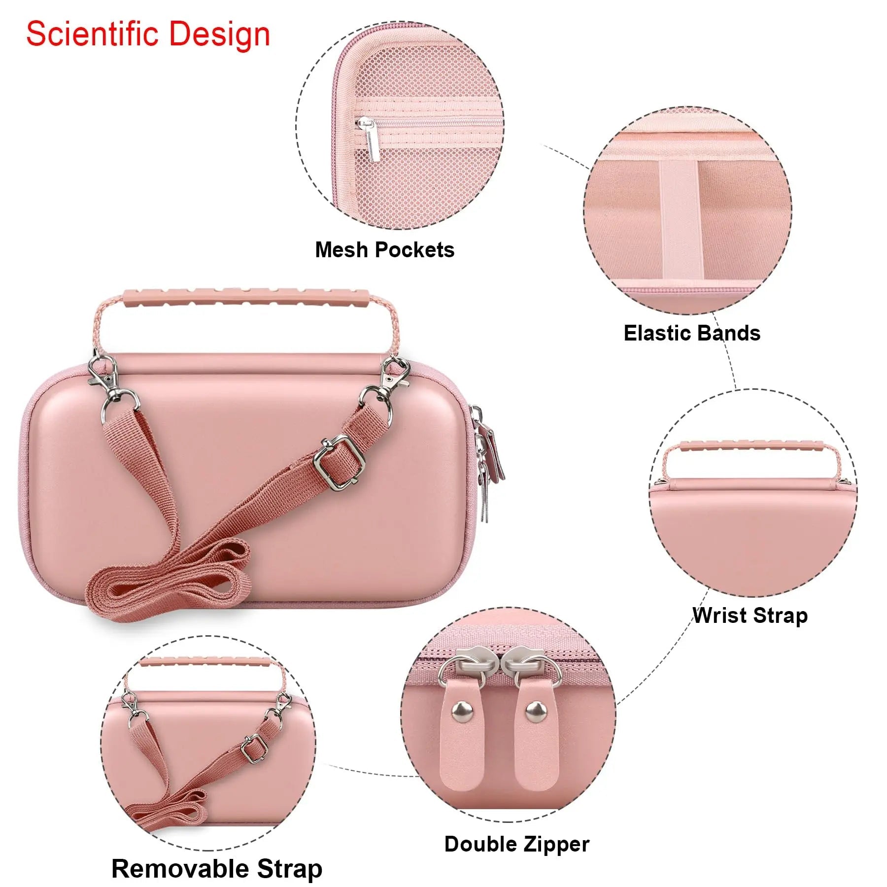 Elonbo Carrying Case Compatible with Portable Handheld Inhaler Nebulizer Machine - TrustMedUSA