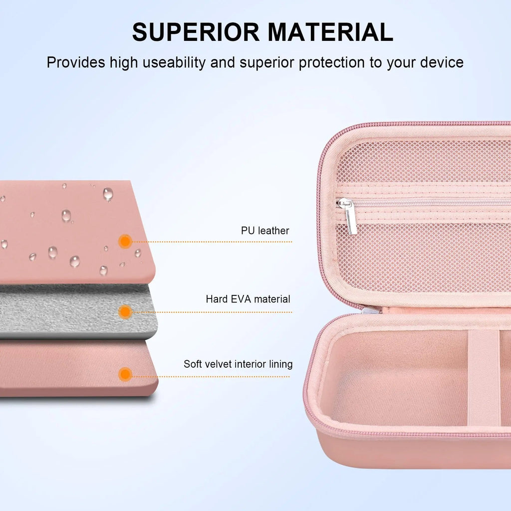 Elonbo Carrying Case Compatible with Portable Handheld Inhaler Nebulizer Machine - TrustMedUSA