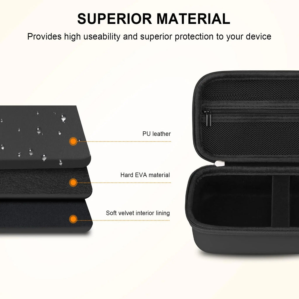 Elonbo Carrying Case for Portable Handheld Inhaler Nebulizer Machine for Adults and Kids - TrustMedUSA