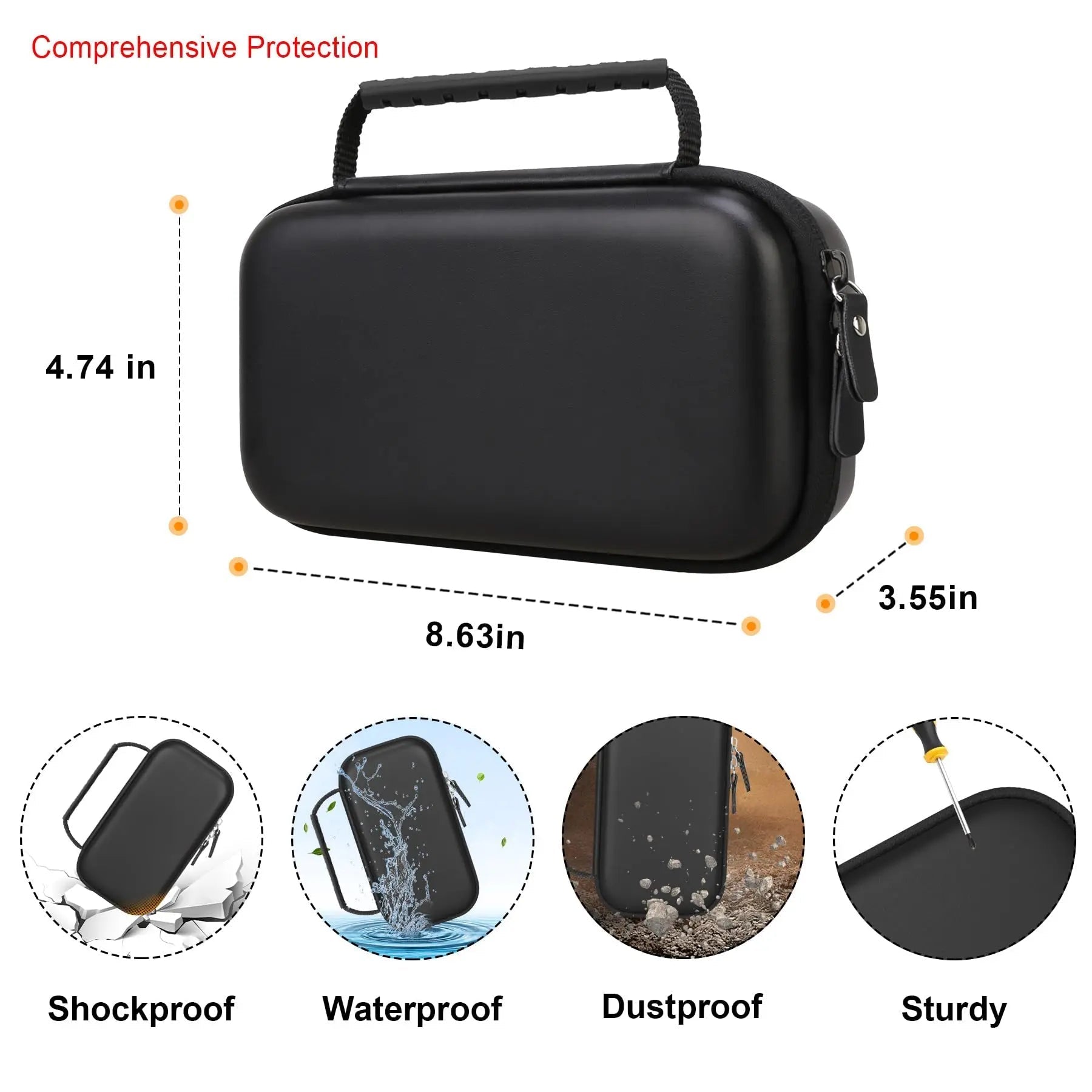 Elonbo Carrying Case for Portable Handheld Inhaler Nebulizer Machine for Adults and Kids - TrustMedUSA