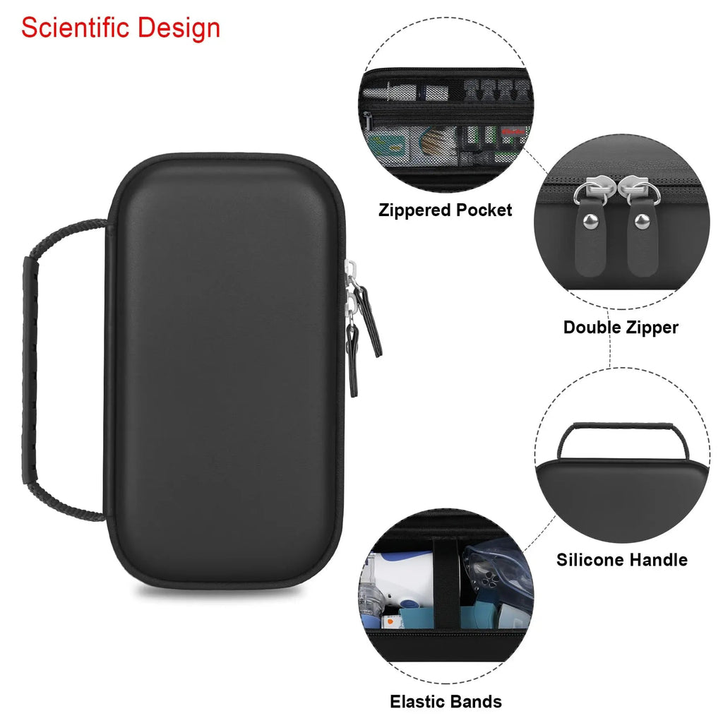 Elonbo Carrying Case for Portable Handheld Inhaler Nebulizer Machine for Adults and Kids - TrustMedUSA