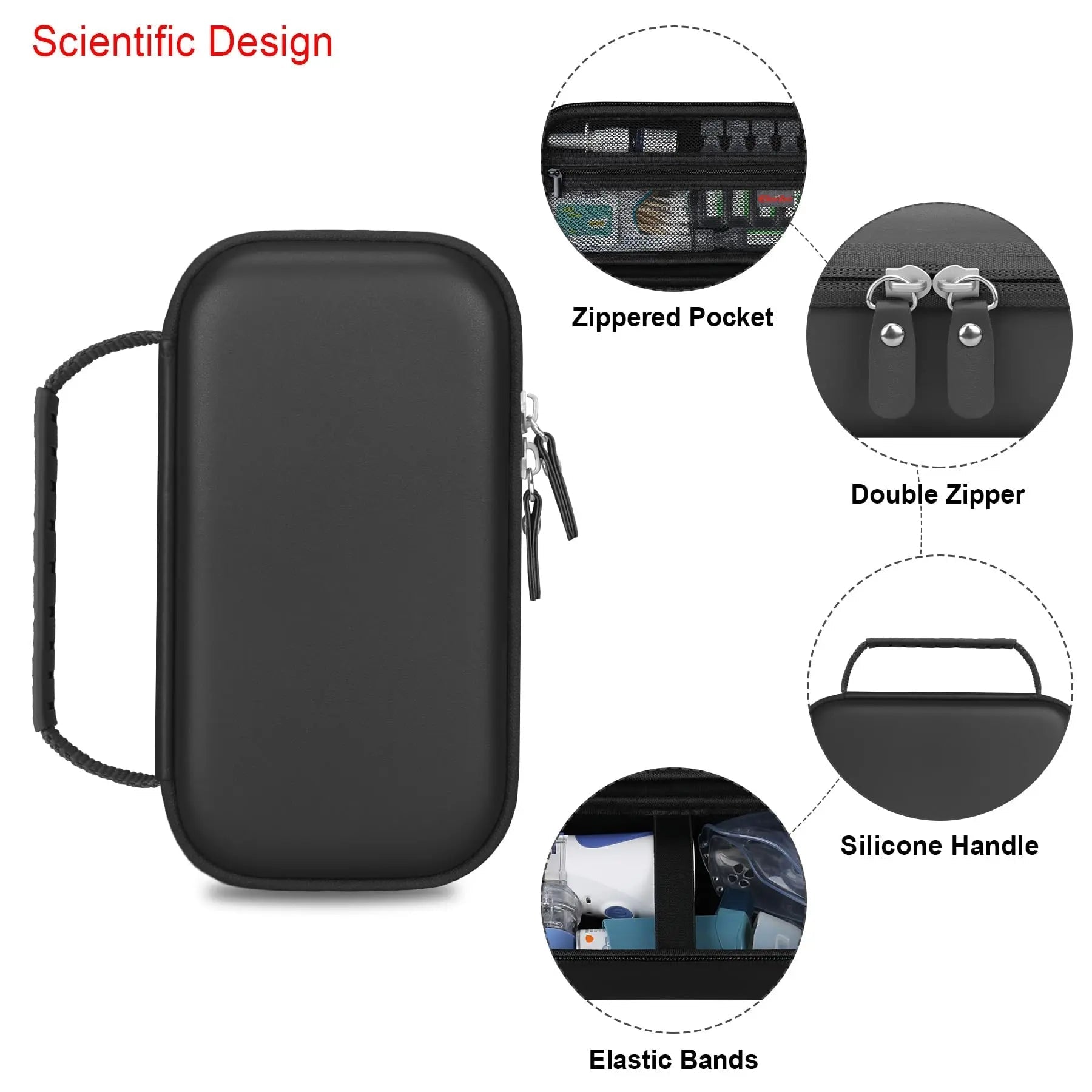 Elonbo Carrying Case for Portable Handheld Inhaler Nebulizer Machine for Adults and Kids - TrustMedUSA