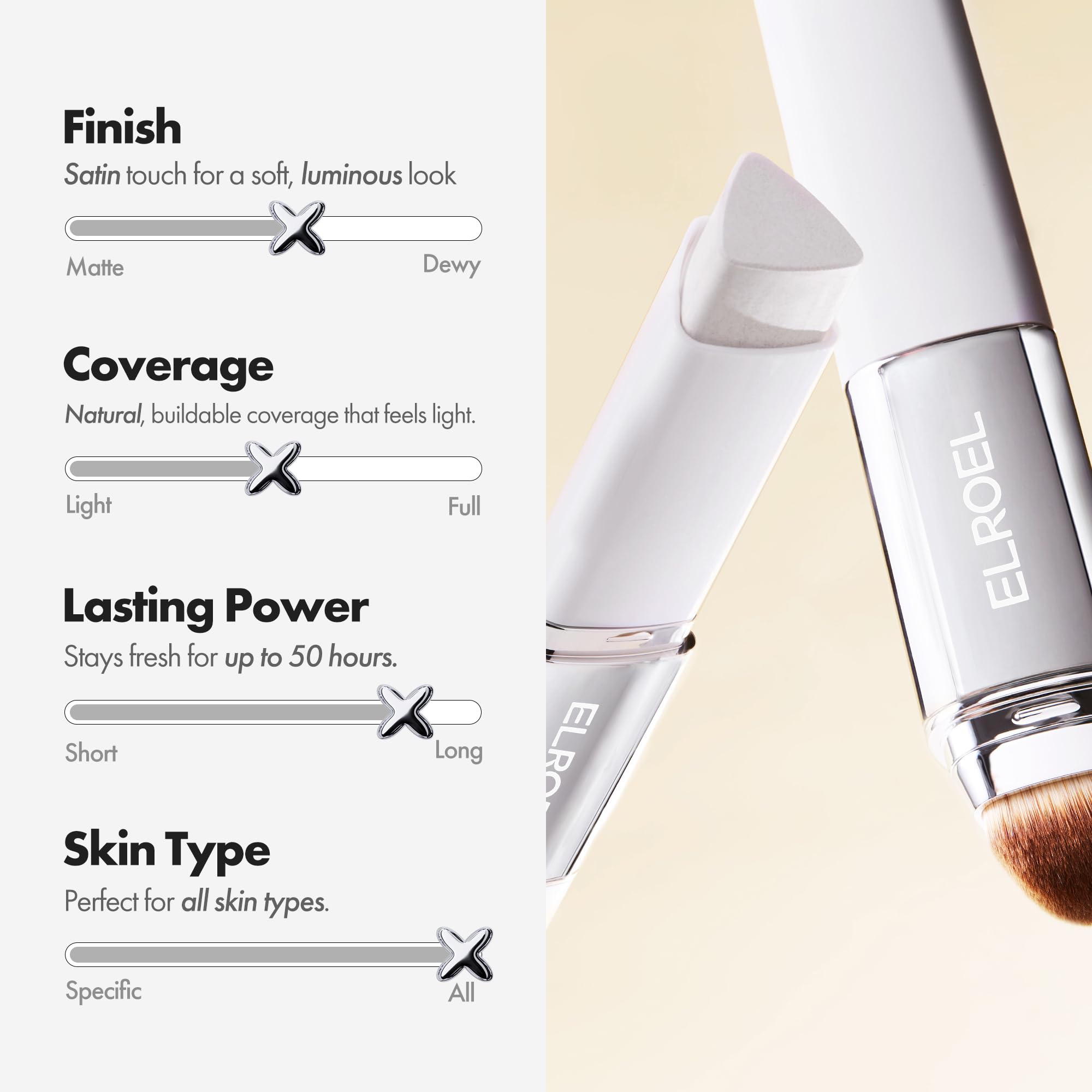 ELROEL Blanc Cover Cream Stick V White - Korean Color-Changing Foundation Stick with Volufiline - Medium to Full Coverage Dewy Finish Base Makeup - Dual-Ended with Detachable Brush (202 Natural) - TrustMedUSA