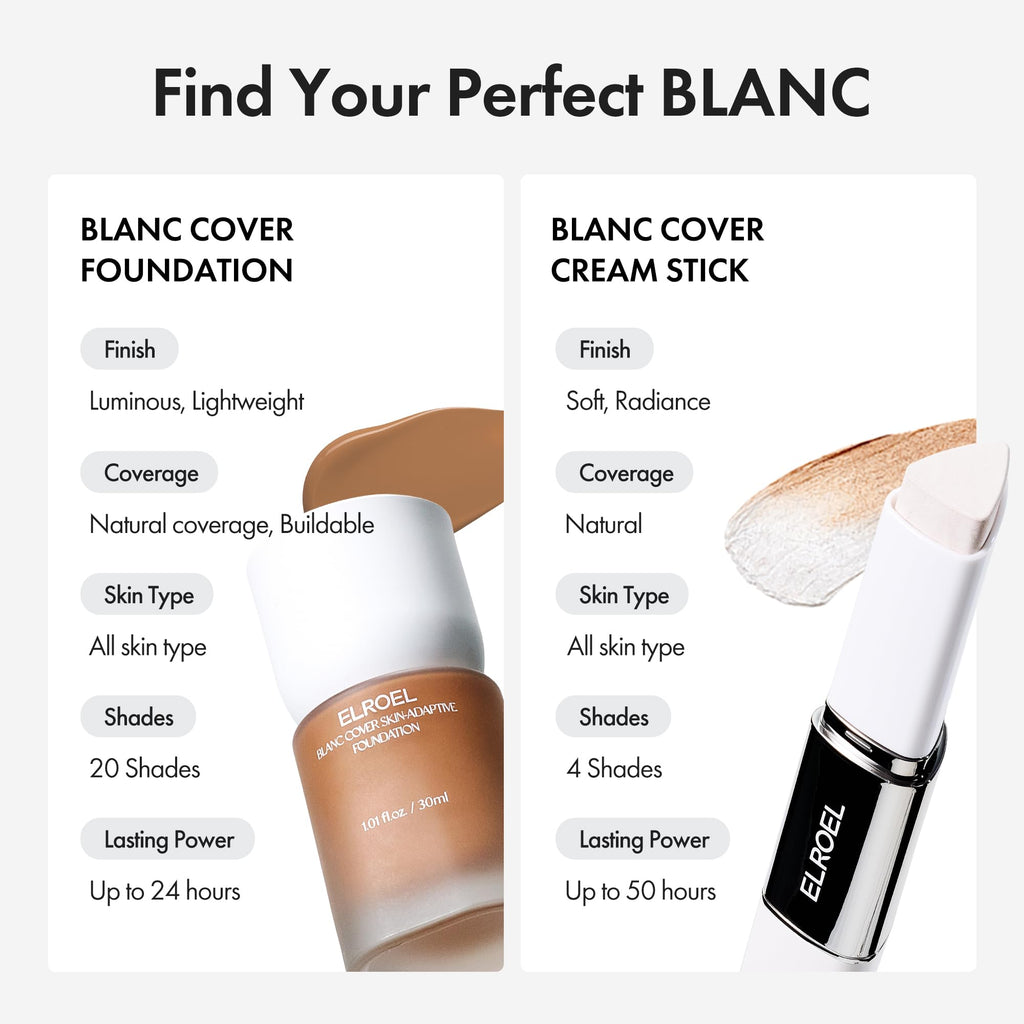 ELROEL Blanc Cover Cream Stick V White - Korean Color-Changing Foundation Stick with Volufiline - Medium to Full Coverage Dewy Finish Base Makeup - Dual-Ended with Detachable Brush (202 Natural) - TrustMedUSA