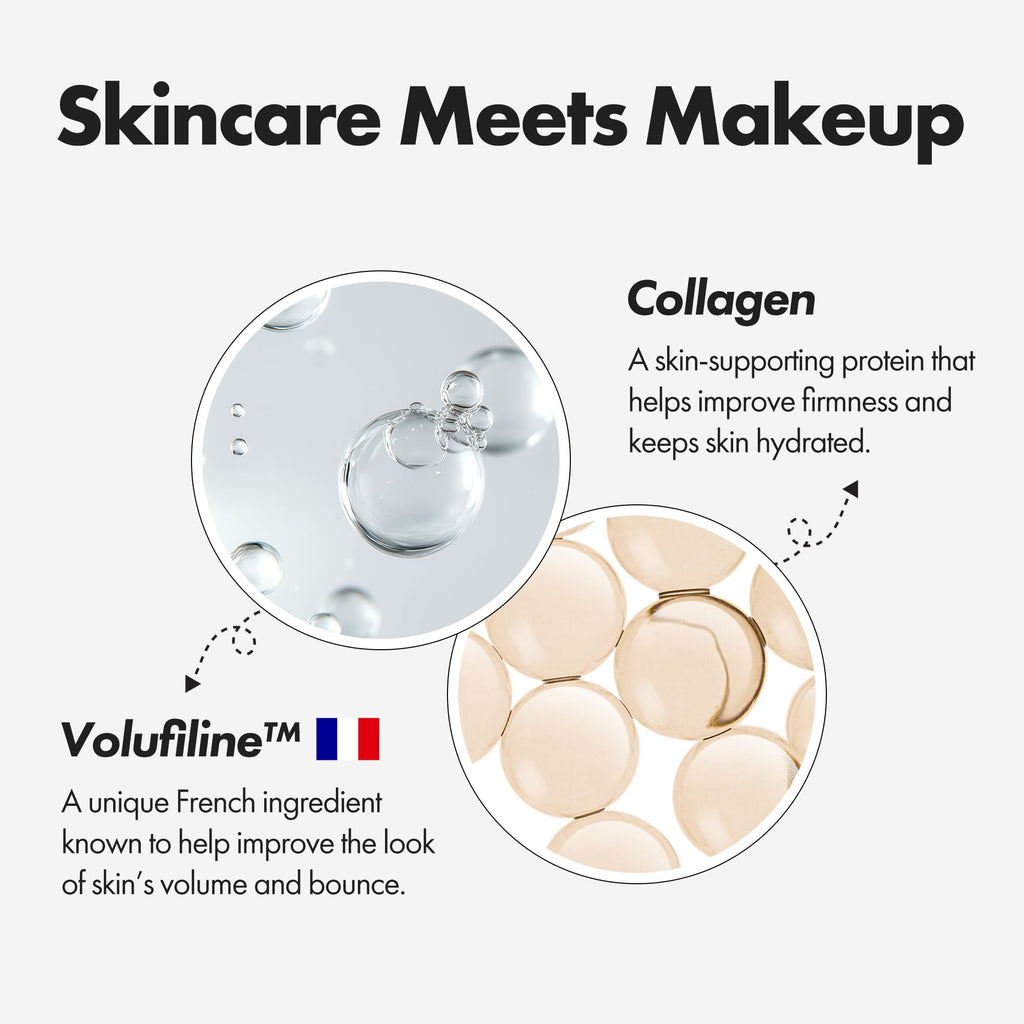ELROEL Blanc Cover Cream Stick V White - Korean Color-Changing Foundation Stick with Volufiline - Medium to Full Coverage Dewy Finish Base Makeup - Dual-Ended with Detachable Brush (202 Natural) - TrustMedUSA