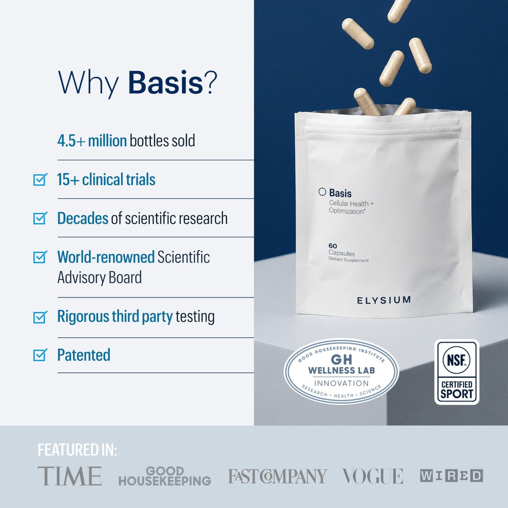 ELYSIUM Basis NAD Plus Supplement 30 Servings - with Nicotinamide Riboside 250mg and Pterostilbene 50mg - Healthy Aging Supplement & Cellular Energy - Maple Wellness Supplements