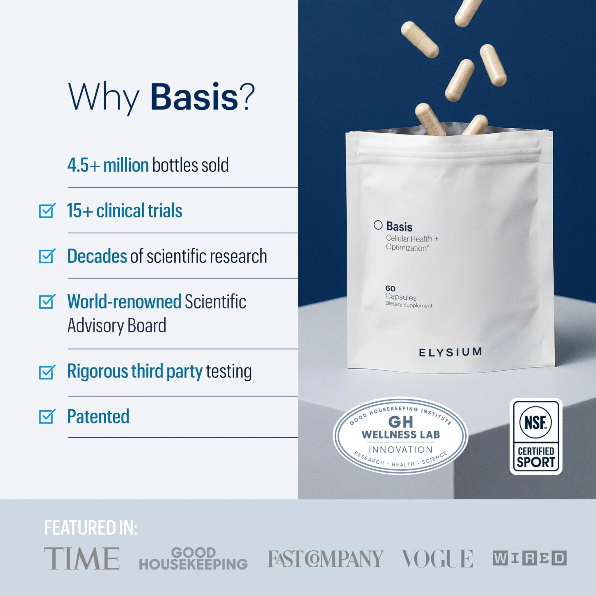 ELYSIUM Basis NAD Plus Supplement 30 Servings - with Nicotinamide Riboside 250mg and Pterostilbene 50mg - Healthy Aging Supplement & Cellular Energy - TrustMedUSA
