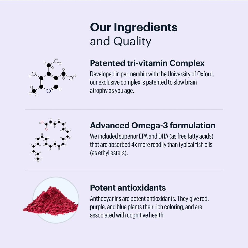 ELYSIUM Matter - 30 Servings - Brain Supplement for Memory and Focus Omega 3 Supplement + DHA - Vitamins to Support Brain Health and Memory - TrustMedUSA