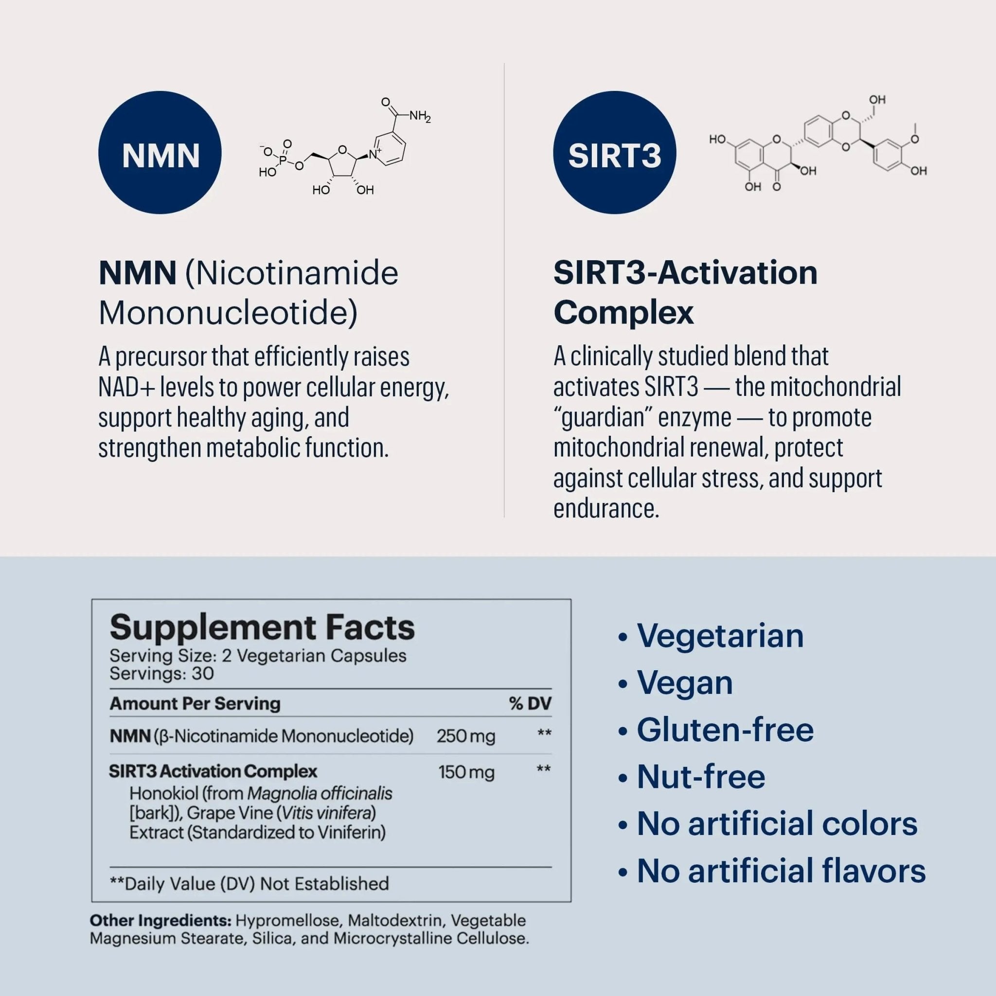 ELYSIUM Signal NMN Supplement - Clinically Proven to Support NAD+ Production, Mitochondrial Function & Metabolic Health - Nicotinamide Mononucleotide and SIRT3 Activation Complex- 30 Day Supply - TrustMedUSA