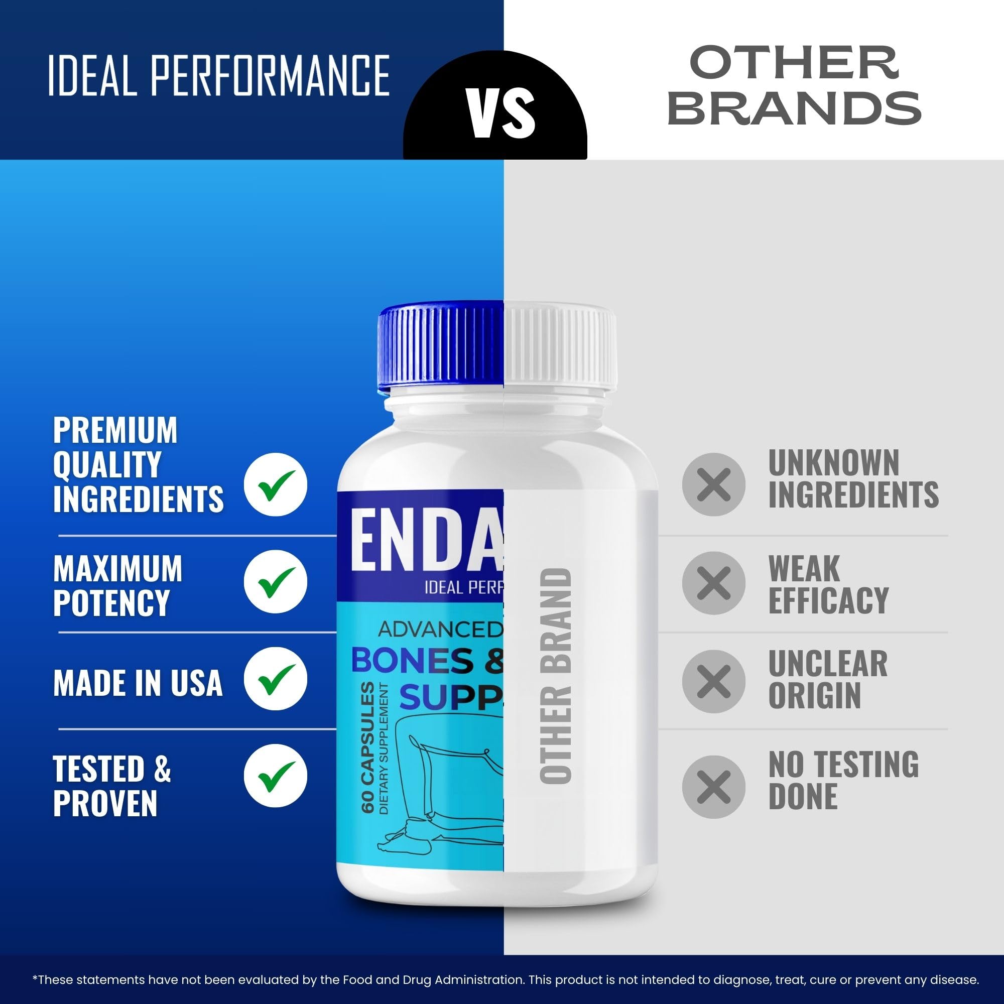 Endaflex Capsules, Advanced Joint Support Supplement Pills for Mobility and Comfort - Maximum Strength, Official Enda Flex Joint Support All Natural Formula, Premium Enda-Flex Reviews (3 Pack) - TrustMedUSA