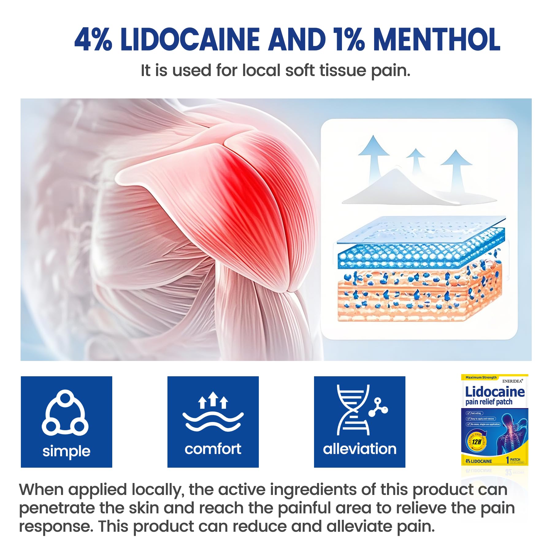 ENERIDEA Lidocaine Gel Pain Relief Patch for Sensitive Skin - Breathable & Hypoallergenic, Flexible Adhesion for Daily Muscle & Joint Comfort - 12 Hour Pain Relief (32 Patches) - TrustMedUSA