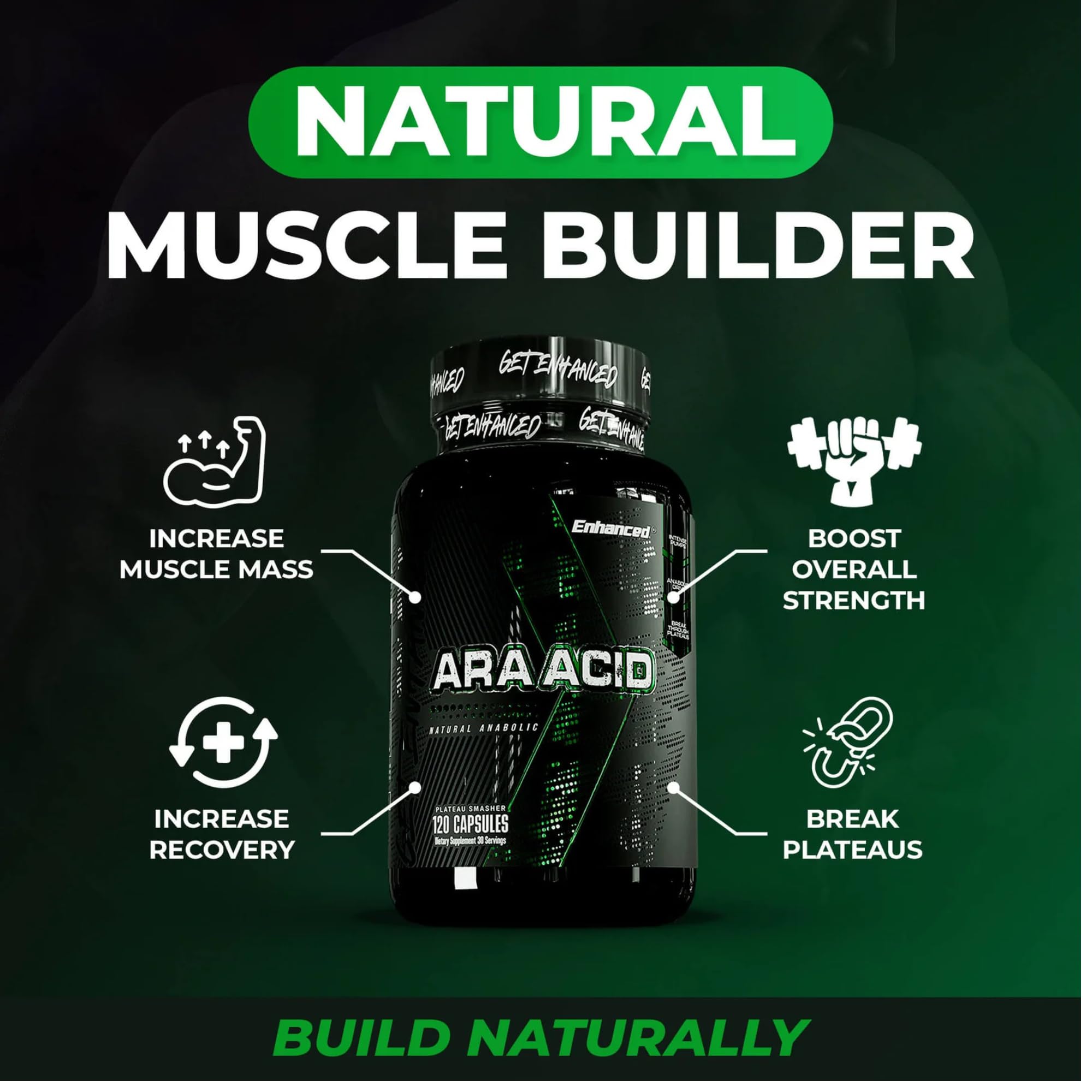 Enhanced Labs - Arachidonic Acid Supplement - Muscle and Strength Supplement for Increased Muscle Mass & Improved Recovery for Men & Women - One Capsule Contains 350mg Arachidonic Acid (120 Capsules) - TrustMedUSA