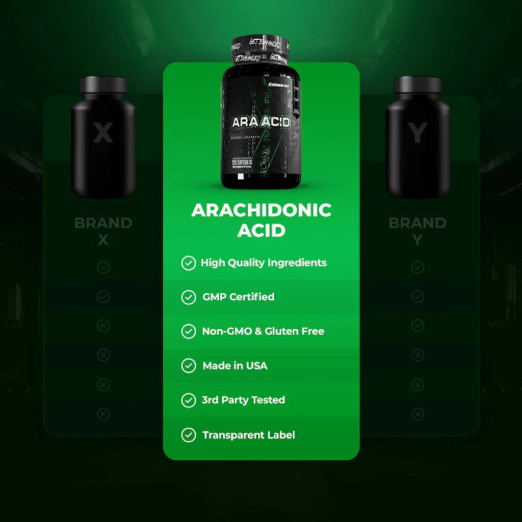 Enhanced Labs - Arachidonic Acid Supplement - Muscle and Strength Supplement for Increased Muscle Mass & Improved Recovery for Men & Women - One Capsule Contains 350mg Arachidonic Acid (120 Capsules) - TrustMedUSA