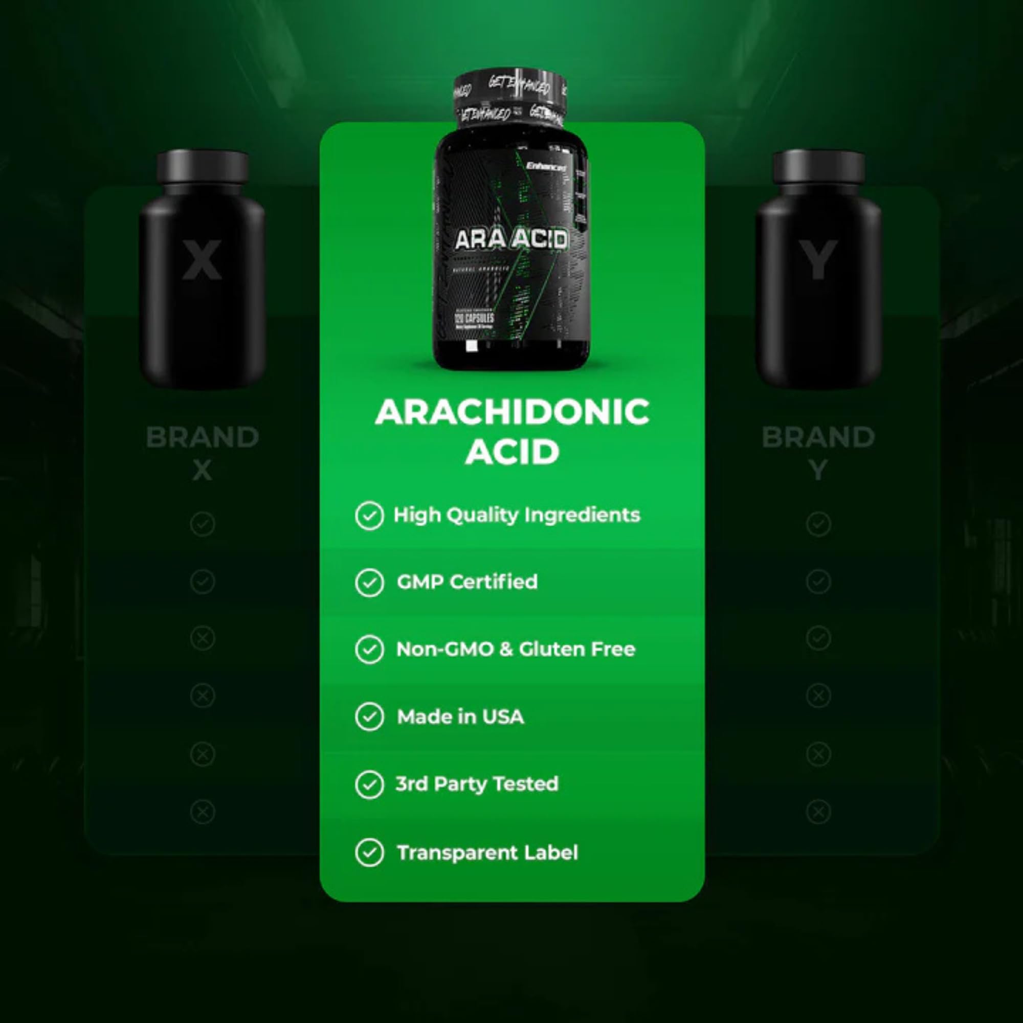 Enhanced Labs - Arachidonic Acid Supplement - Muscle and Strength Supplement for Increased Muscle Mass & Improved Recovery for Men & Women - One Capsule Contains 350mg Arachidonic Acid (120 Capsules) - TrustMedUSA