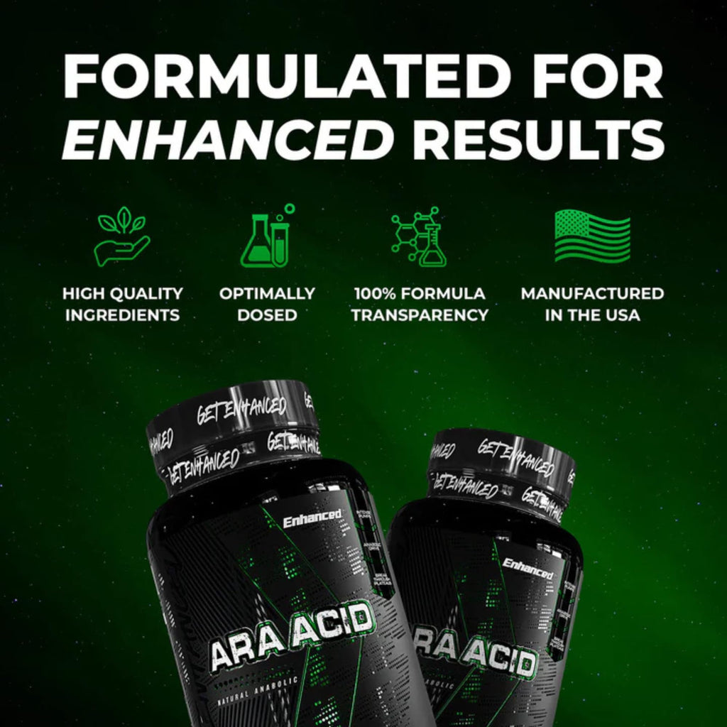 Enhanced Labs - Arachidonic Acid Supplement - Muscle and Strength Supplement for Increased Muscle Mass & Improved Recovery for Men & Women - One Capsule Contains 350mg Arachidonic Acid (120 Capsules) - TrustMedUSA