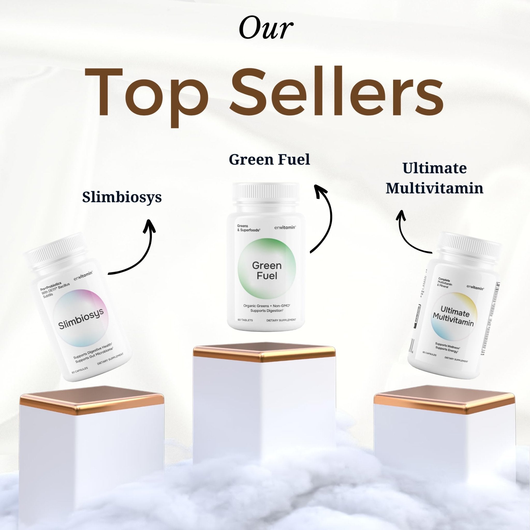 envitamin Slimbiosys Ultra Probiotic Capsule - Pre & Probiotics for Women & Men - Support Your Microbiome - TrustMedUSA