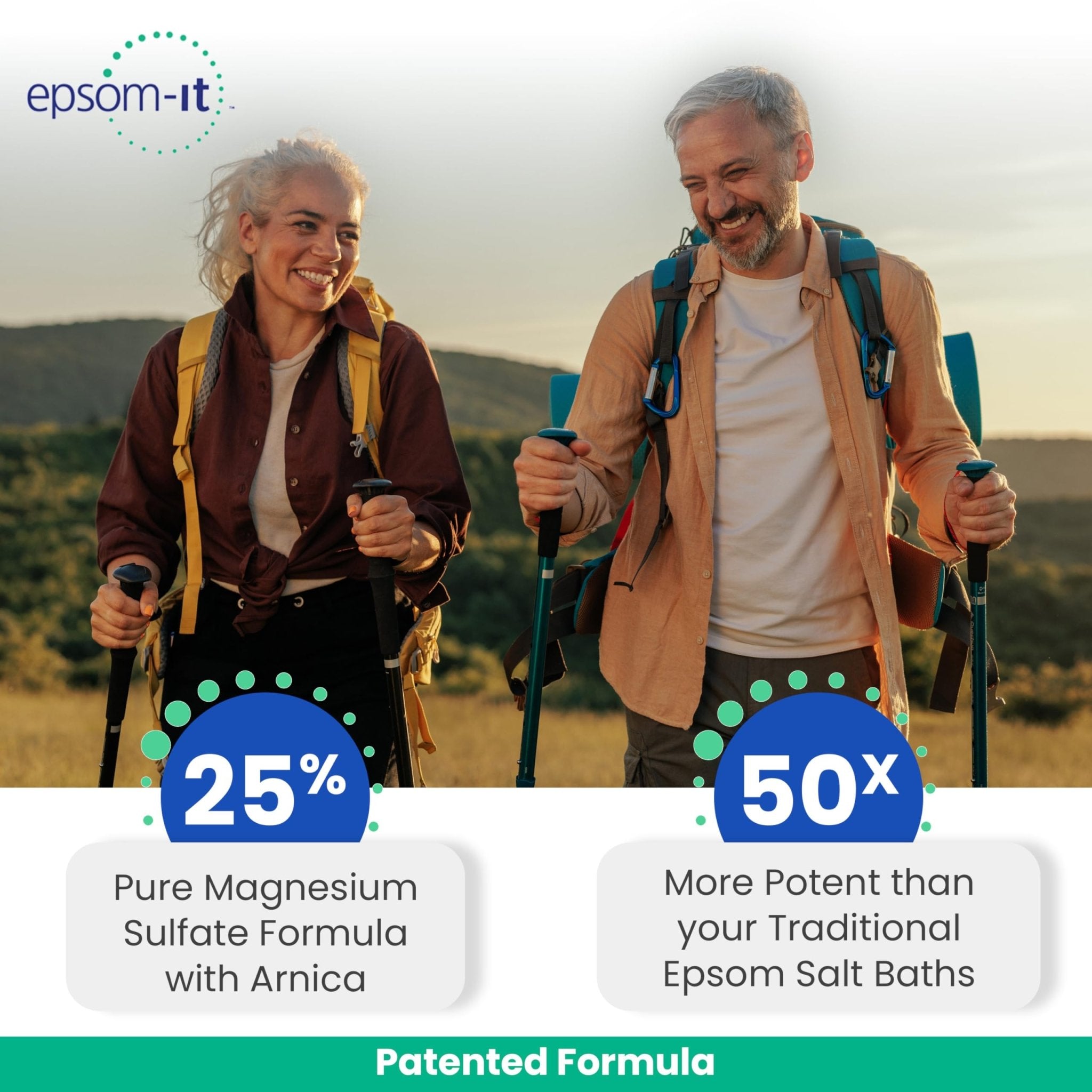 Epsom-It Soothing Nerve Lotion - Epsom Salt Magnesium Lotion, Topical Magnesium Cream with Capsaicin & Arnica to Provide Comfort for Legs, Knee and Feet, 8.0 oz., 2-Pack - TrustMedUSA