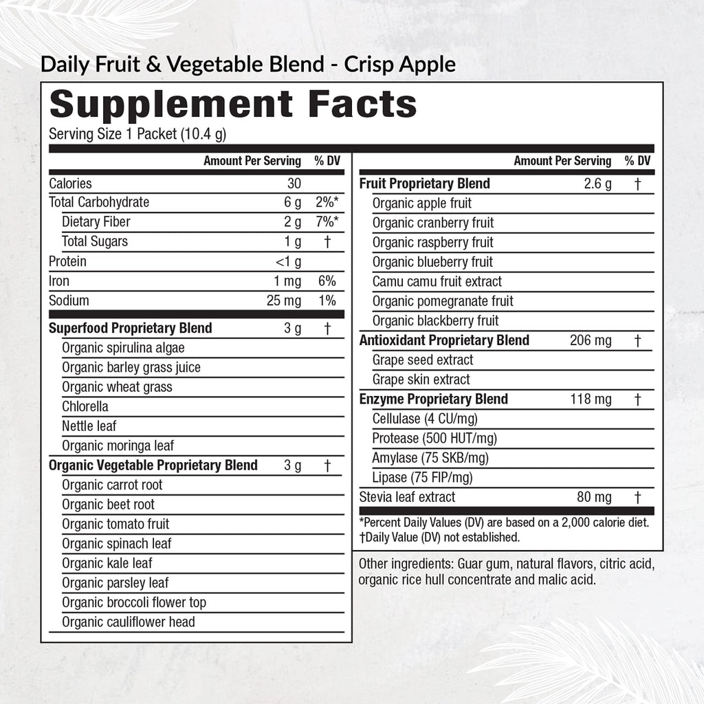 Equilife Daily Fruit & Vegetable Blend, Superfood Antioxidant Supplement, Crisp Apple Flavor with Vitamin C, Fiber, and 9 Essential Amino Acids, Supports Energy, Vegan, 14 Single Serve Packets - TrustMedUSA