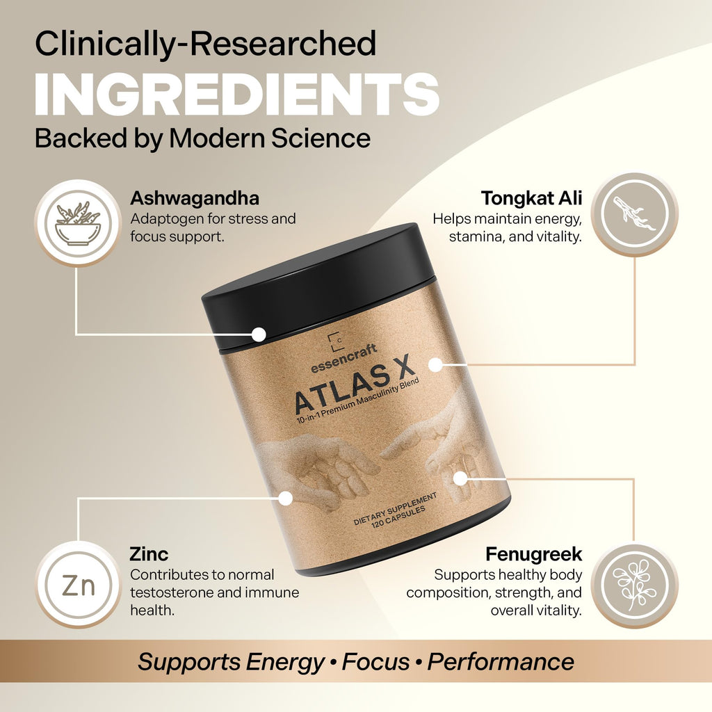Essencraft Atlas X Testosterone Supplement for Men – 10-in-1 Natural Testosterone Booster & Muscle Booster w/Shilajit, Zinc, Tongkat Ali, & More (120 Capsules) - TrustMedUSA
