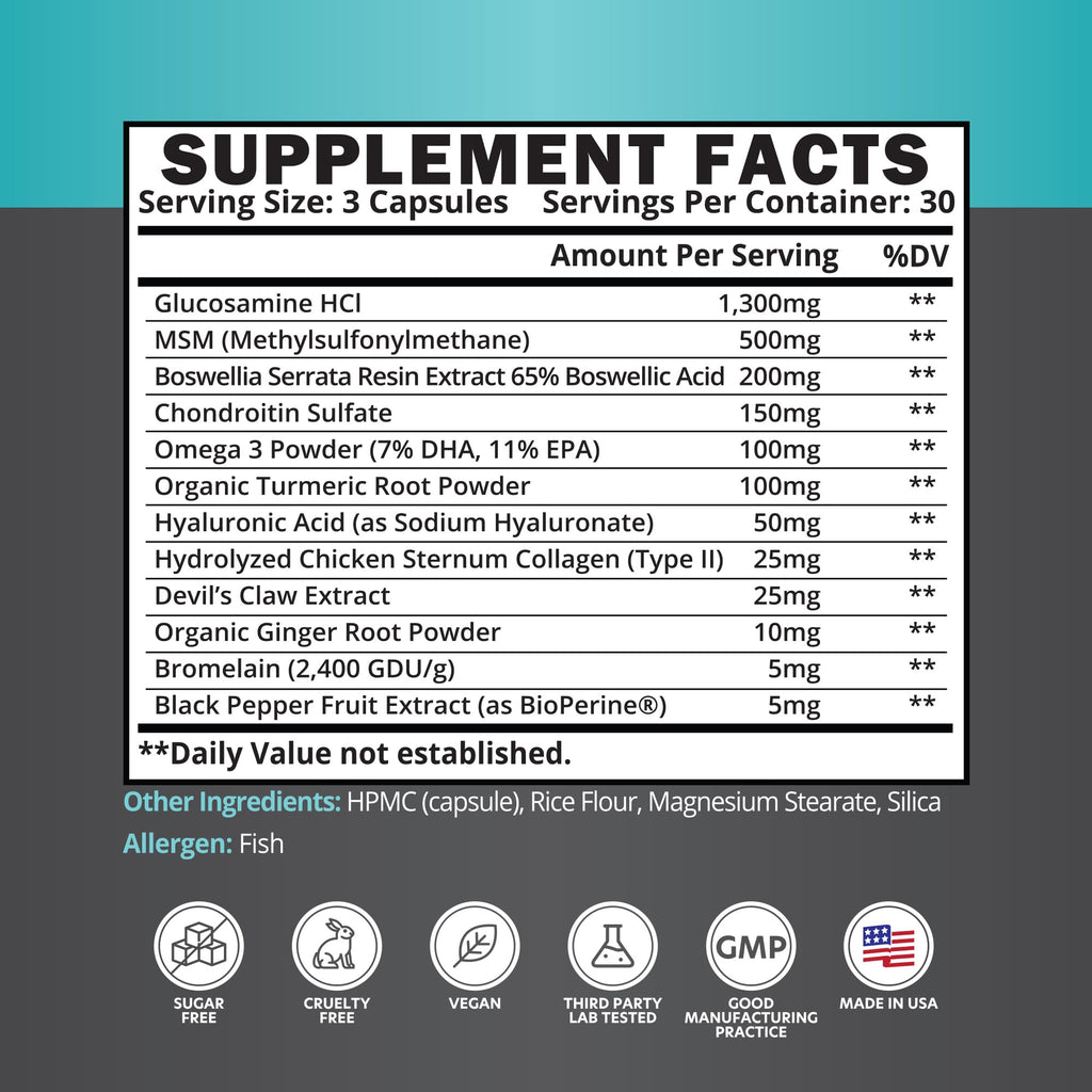 ETAFOR Joint Support Supplement - Joint Health Supplement with Glucosamine, Boswellia Serrata, Turmeric and Black Pepper Extract - TrustMedUSA