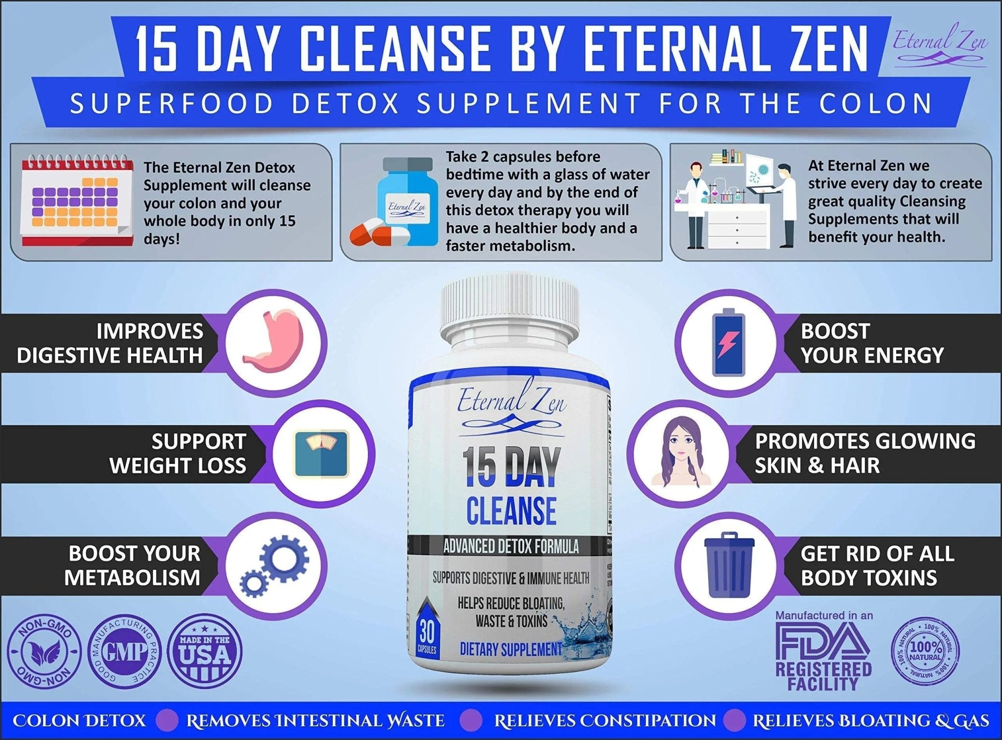 Eternal Zen 15 Day Colon Cleanser Detox with Extra Strength Herbs, Senna is a Fast Acting - TrustMedUSA