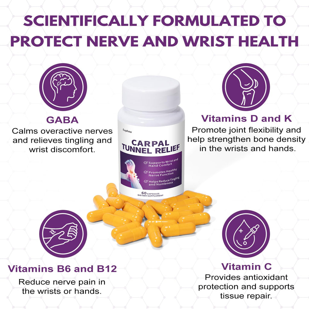Euphea Carpal Tunnel Relief & Wrist Support Supplement, Helps Ease Tingling & Numbness,Vitamins B6, B12, C, D, K + GABA,60 Capsules - TrustMedUSA