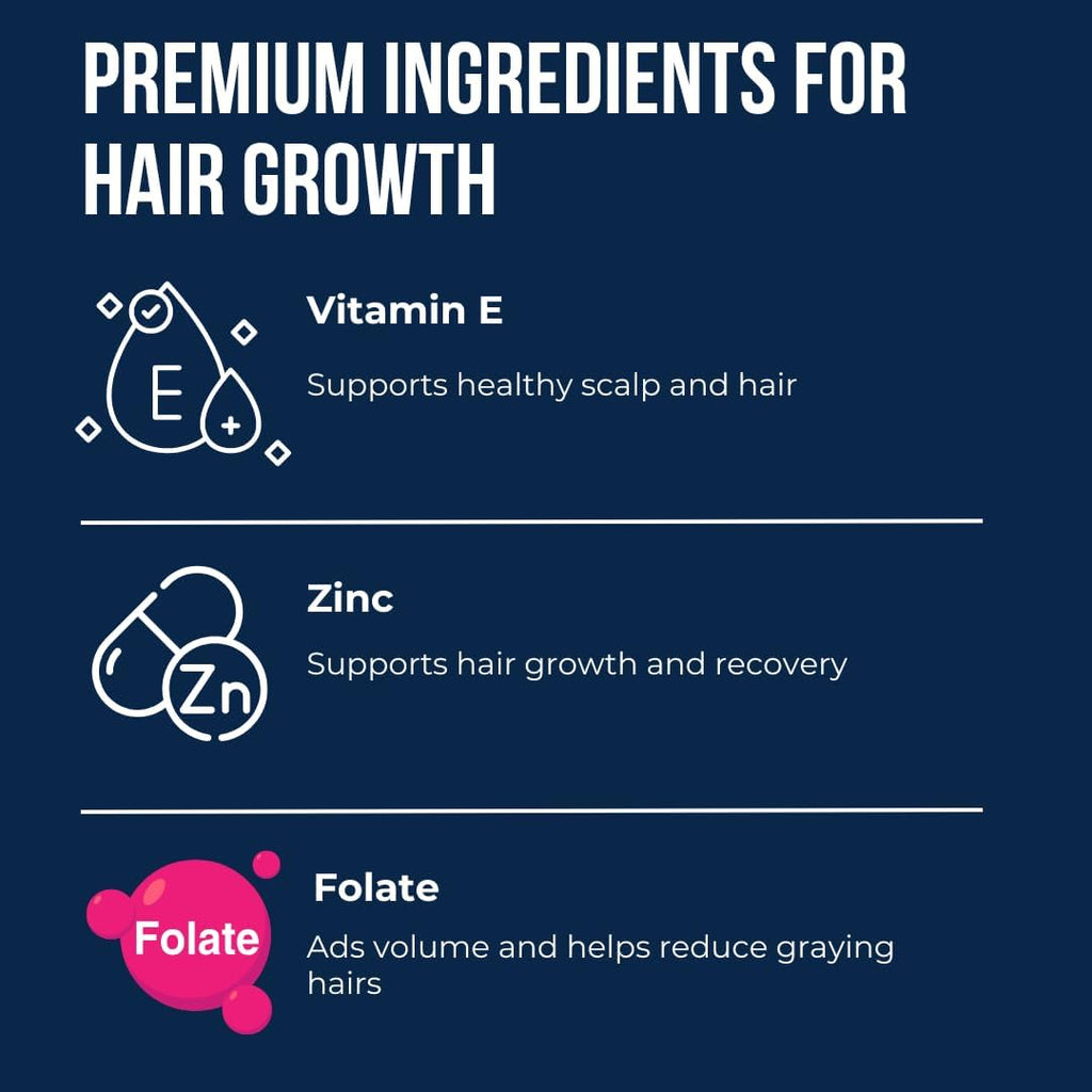 Evan Alexander Grooming My Growth Gummies | Healthy Hair & Beard Growth Support | Stronger Hair Follicles & Better Skin | Strawberry & Coconut Flavor | Vitamins C, D3, B6, B12 & Biotin | 60 Gummies - TrustMedUSA