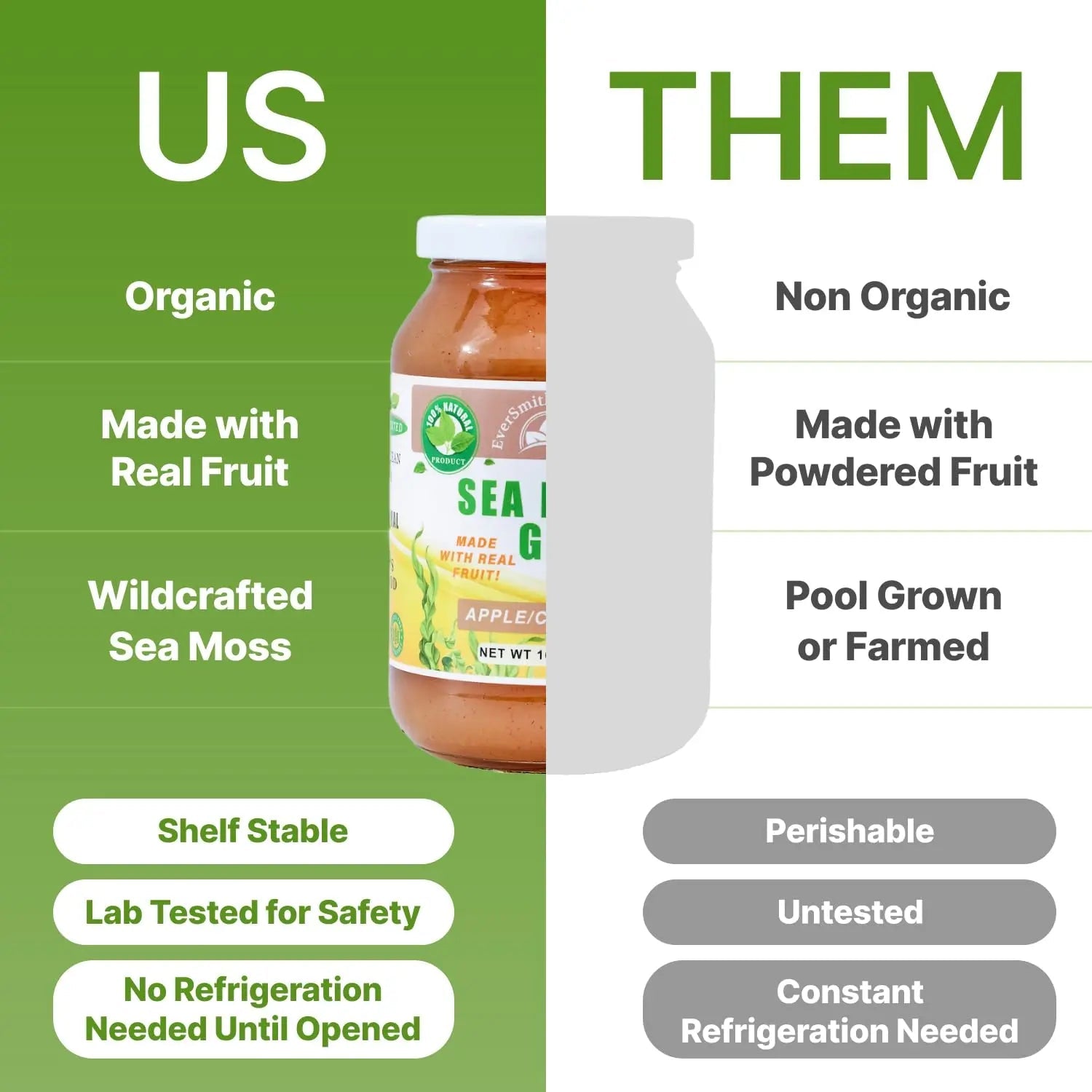 EverSmith Organics - Wildcrafted Irish Sea Moss Gel | Made in USA | Rich in Vitamins - TrustMedUSA