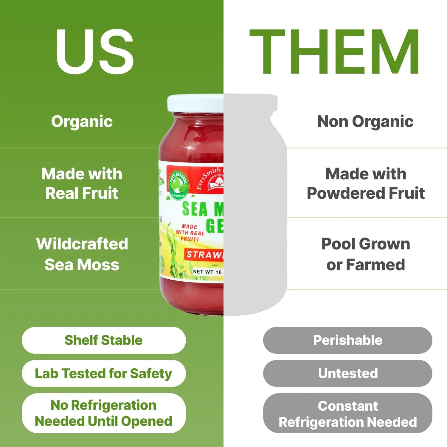 EverSmith Organics - Wildcrafted Irish Sea Moss Gel | Made in USA | Rich in Vitamins - TrustMedUSA