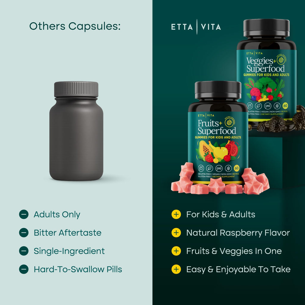 Everyday Debloat & Detox Sugar-Free Fruits and Veggies Gummies - Energy Support with Superfood Fruit and VegetableSupplement (120 Chews) Cruelty-Free, Vegan, Gluten-Free, Fruit and Vegetable Vitamin - TrustMedUSA