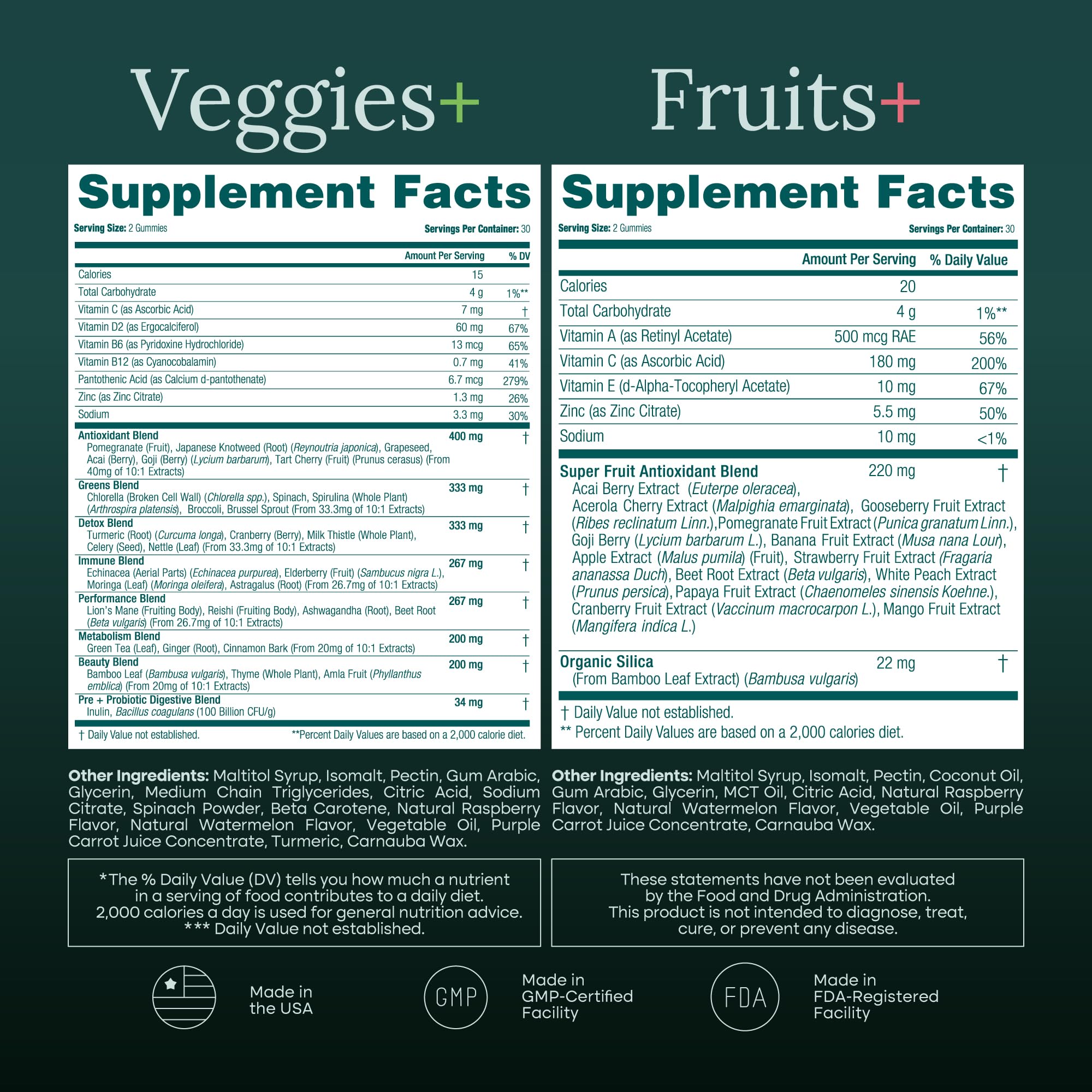 Everyday Debloat & Detox Sugar-Free Fruits and Veggies Gummies - Energy Support with Superfood Fruit and VegetableSupplement (120 Chews) Cruelty-Free, Vegan, Gluten-Free, Fruit and Vegetable Vitamin - TrustMedUSA