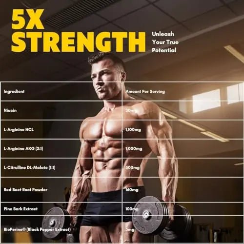 Evolve Nutraceuticals Nitric Oxide Booster 5X Strength, 120ct, Stamina & Endurance - TrustMedUSA