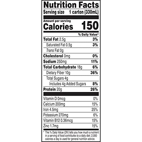 Evolve Plant Based Protein Shake, Café Mocha, 20g Vegan Protein, Dairy Free, No Artificial - TrustMedUSA