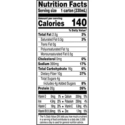 Evolve Plant Based Protein Shake, Chocolate Caramel, 20g Vegan Protein, Dairy Free - TrustMedUSA
