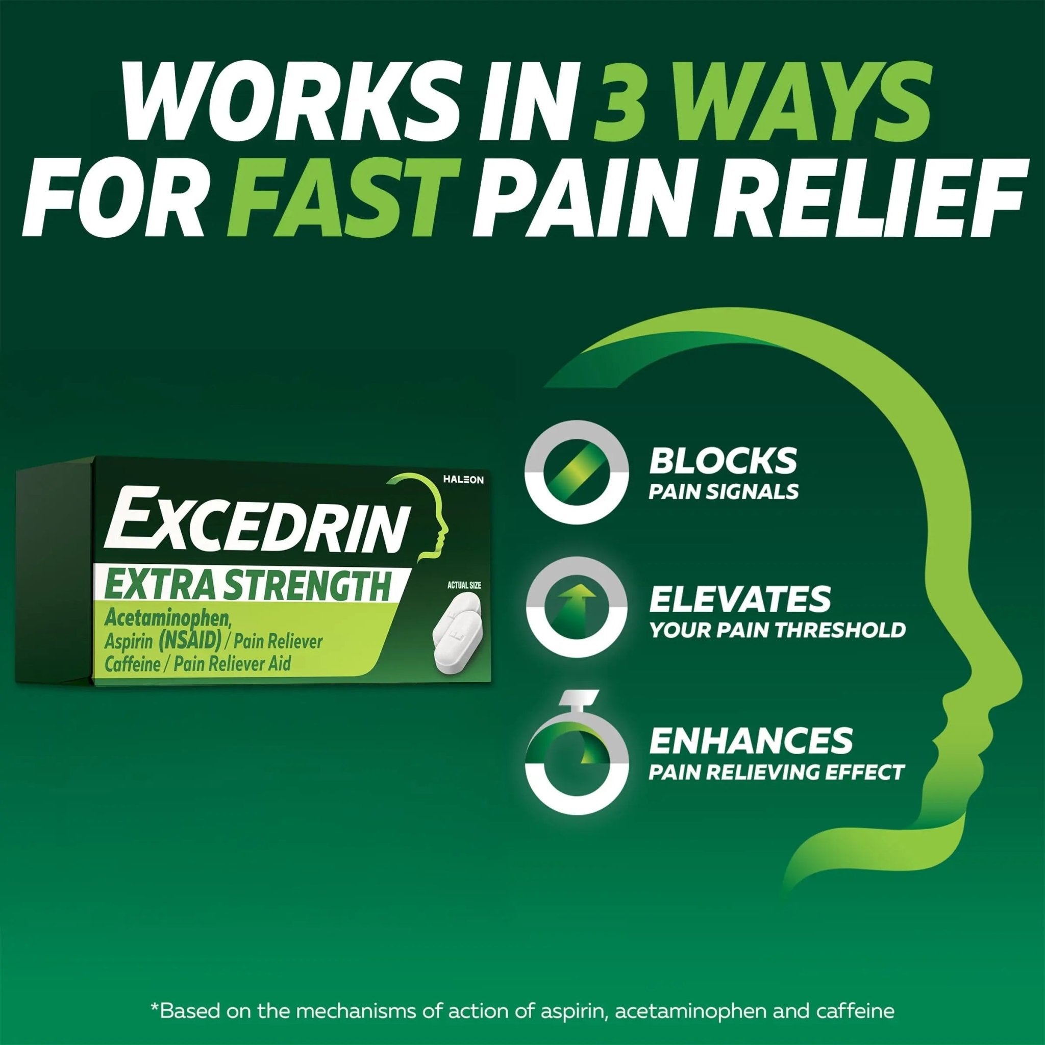 Excedrin Extra Strength Caplets for Headache Pain Relief, Acetaminophen 250mg, Aspirin 250mg, Caffeine 65mg, Pain Reliever, 24 count - TrustMedUSA