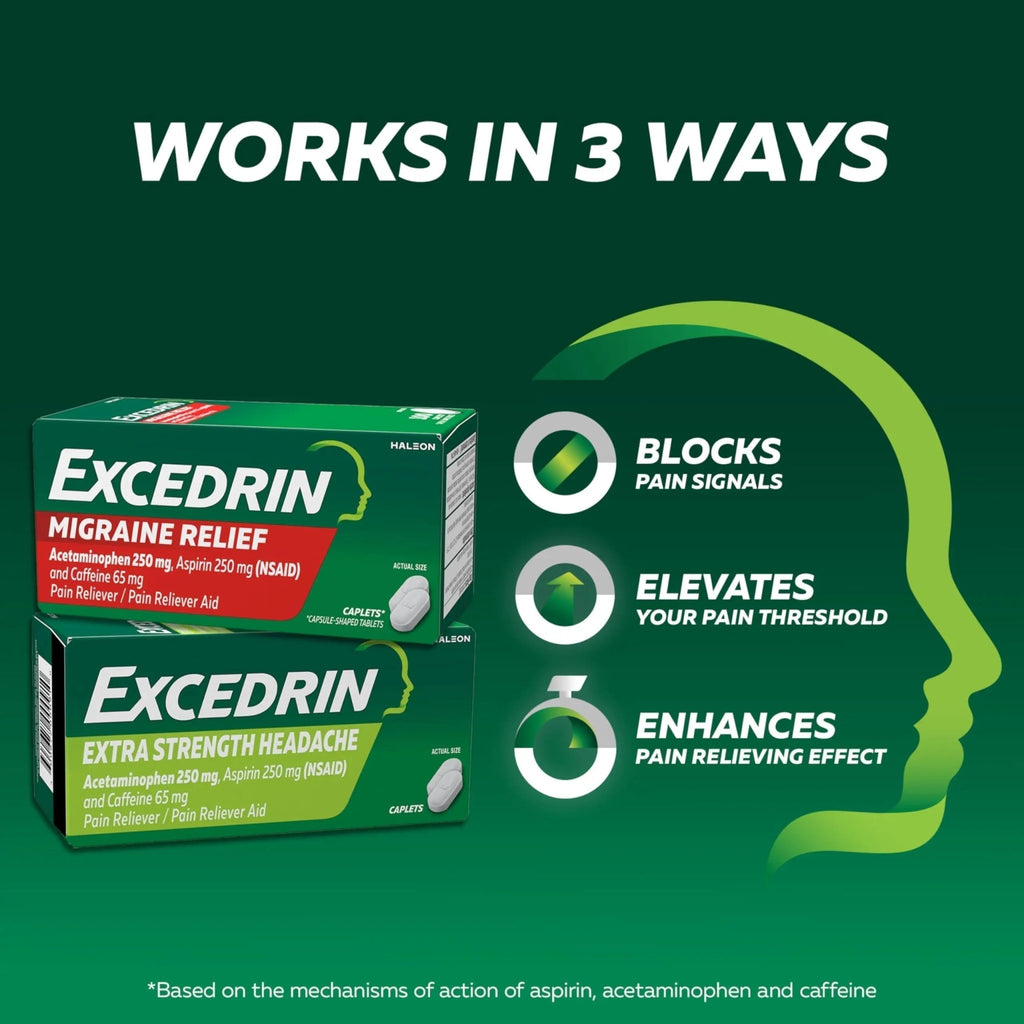 Excedrin Extra Strength Pain Relief Caplets – Headache Relief – 100 Count - TrustMedUSA