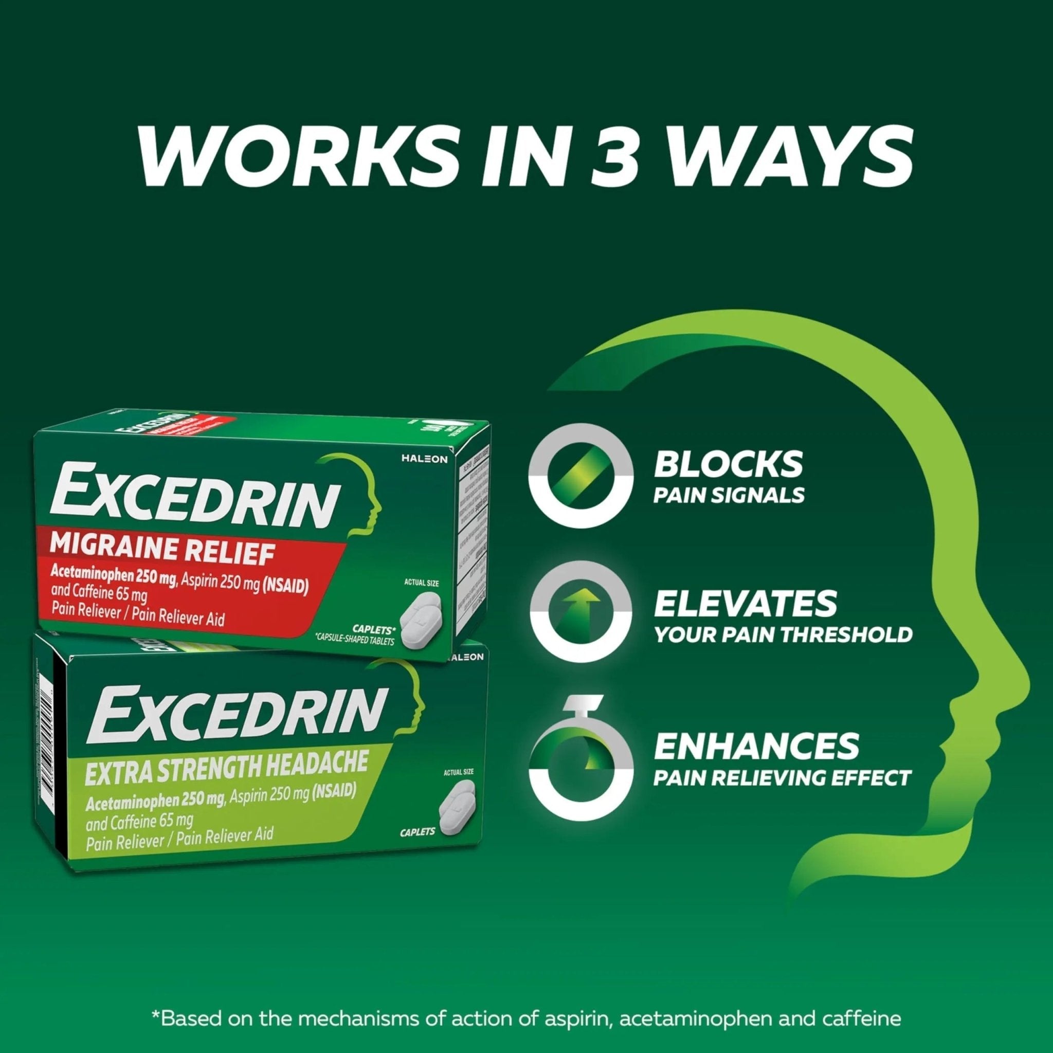 Excedrin Extra Strength Pain Relief Caplets – Headache Relief – 100 Count - TrustMedUSA