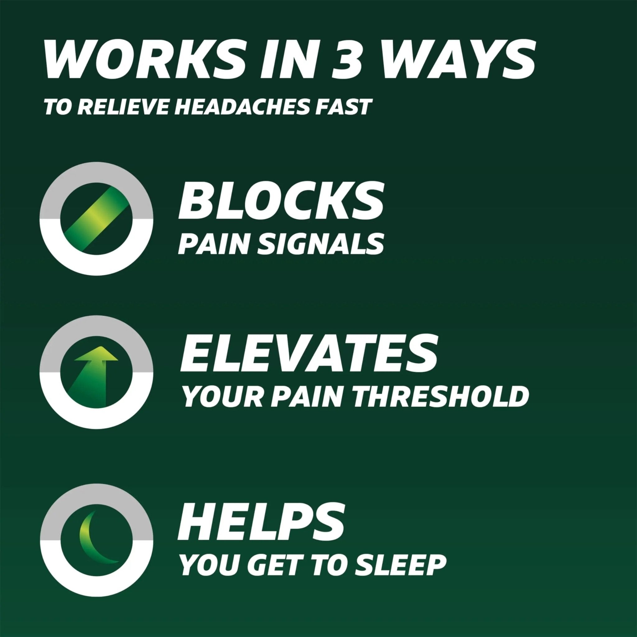 Excedrin PM for Headache Relief, Acetaminophen 250mg, Aspirin 250mg, Diphenhydramine Citrate 38mg, Pain Reliever, Nighttime Sleep-Aid, 24 Count - TrustMedUSA