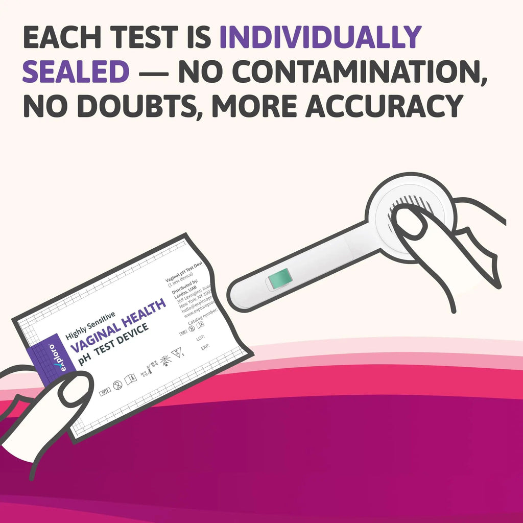 Exploro Vaginal pH Balance Test, PH Balance for Women, Vaginal Health pH Test Device, Vaginal Infection Test Kit Alternative to pH Test Strips & PhD Boric Acid, (Pack of 15) Devices - TrustMedUSA