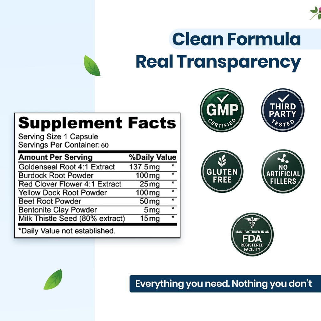 Extra Strength Fast Acting 7-in-ONE Advanced Formula - Full Body Cleanse - Detox & Liver Cleanse - Detox & Liver Repair, All Natural Toxins Remover, Healthy Cleansing Support for Liver (60 Capsule) - TrustMedUSA