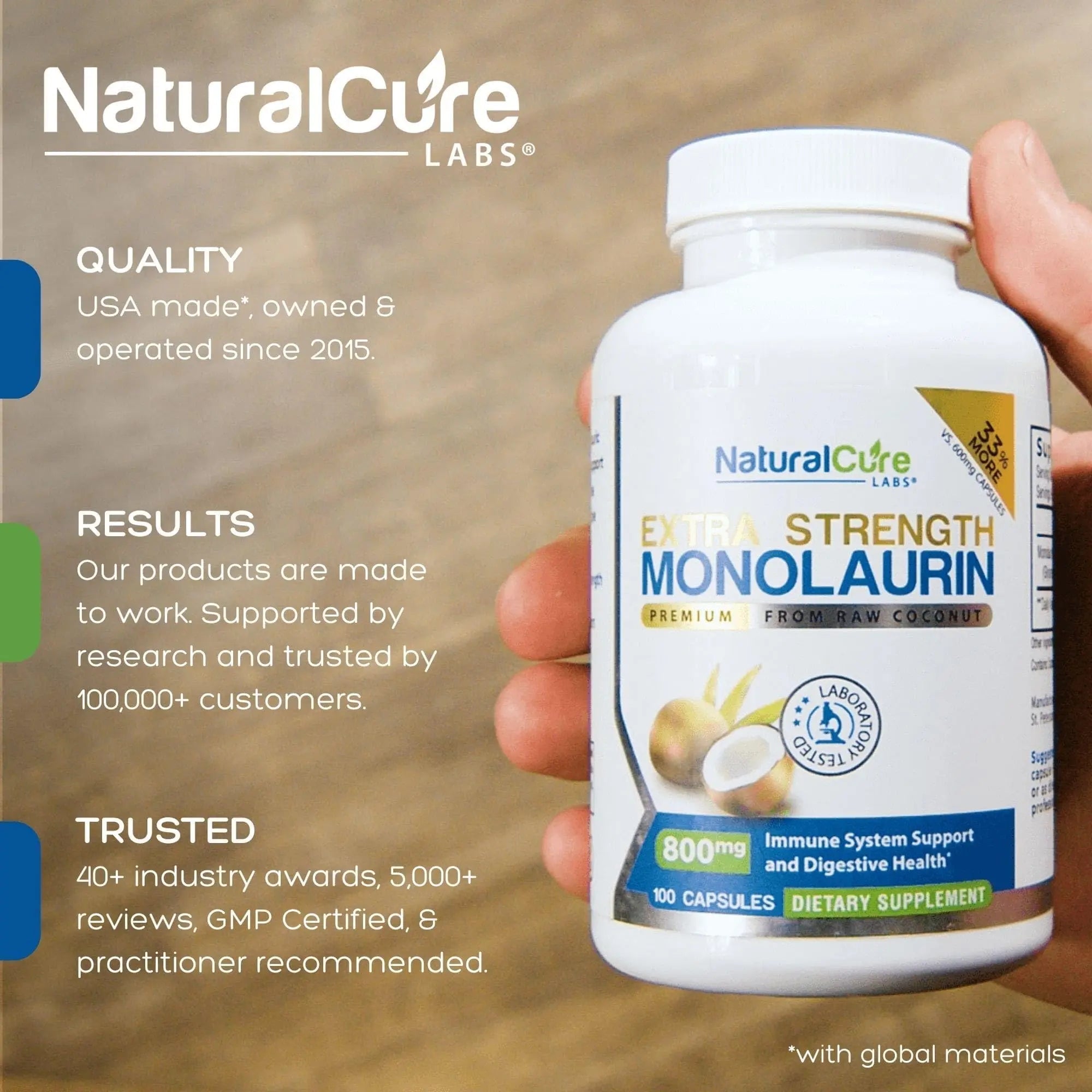 Extra Strength Stack: Monolaurin 800mg + Clean L-Lysine 600mg + Andrographis, Advanced Immune Support Routine Bundle - TrustMedUSA