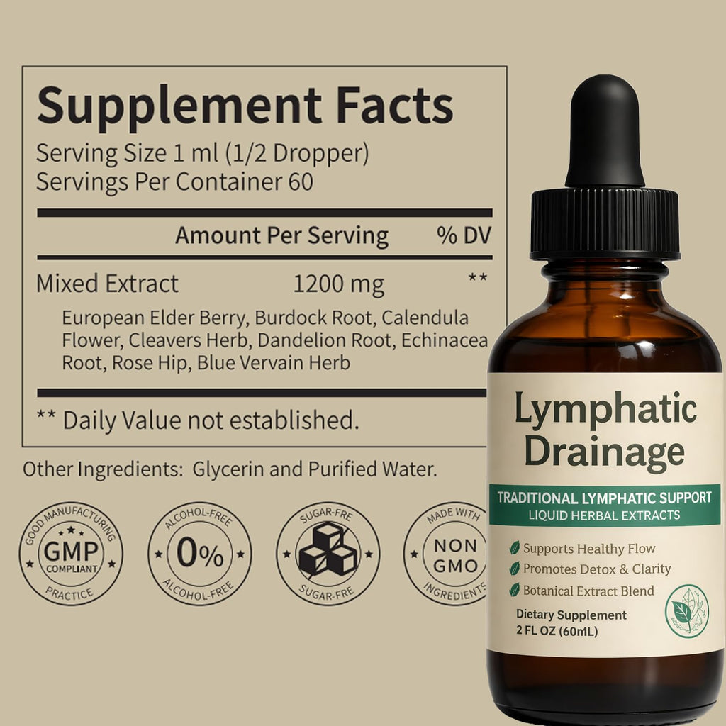 EYUTRD Lymphatic Drainage Drops,1200mg Herbal Blend with Elderberry & Echinacea Dandelion，– Supports Lymphatic Drainage, Immune System & Detox.2 fl.oz (1pcs) - Maple Wellness Supplements