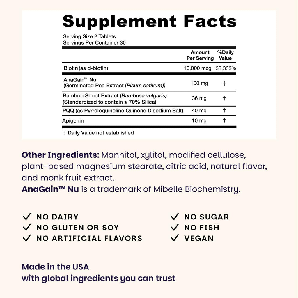 EZ Melts Hair Health Complete - Hair Supplement to Support Strength & Growth - Includes AnaGain Nu, Biotin, Apigenin, Bambo Silica & More - 60 Sublingual Tablets (30 Servings) - TrustMedUSA