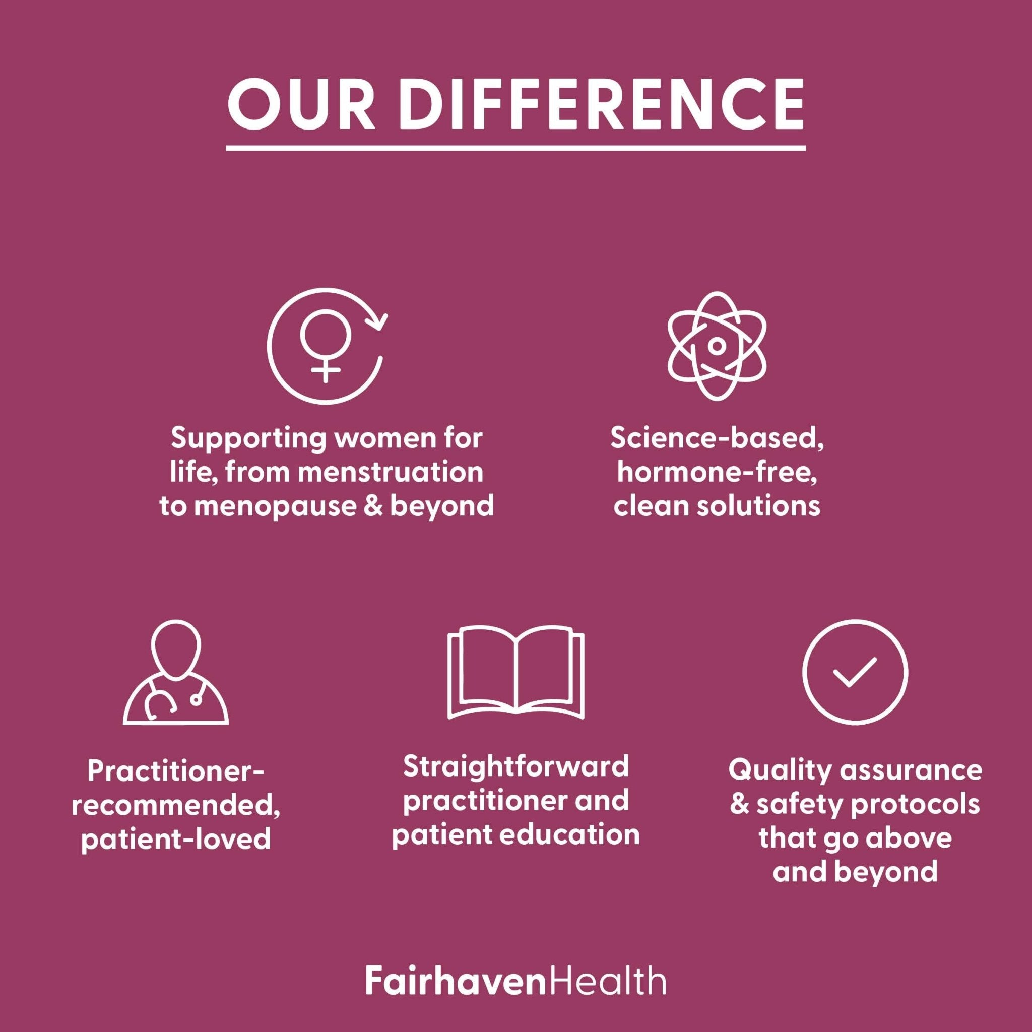 Fairhaven Health FertileCM Fertility Supplement for Women, Capsules - Fertile Cervical Mucus, Ovulation Cycle, Includes L-Arginine, N-Acetyl-Cysteine, Grape Seed Extract and Vitamin C - 90 Capsules - TrustMedUSA