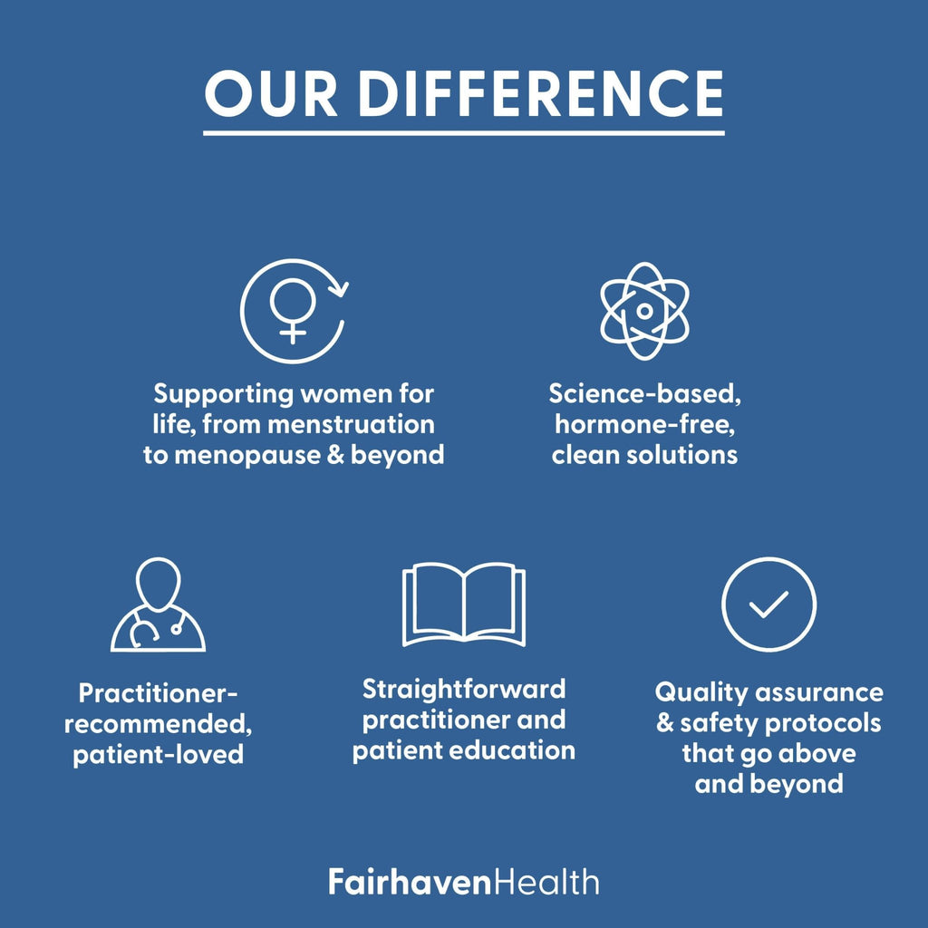 Fairhaven Health FH Pro for Men | Clinically Studied Premium Prenatal Fertility Supplements for Men | Male Fertility Supplements | Count and Motility Support Pre-Conception for Him | 180 Capsules - TrustMedUSA