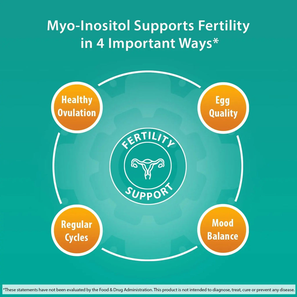 Fairhaven Health Myo-Inositol Supplement 2000mg | Male and Female Fertility Supplement - TrustMedUSA