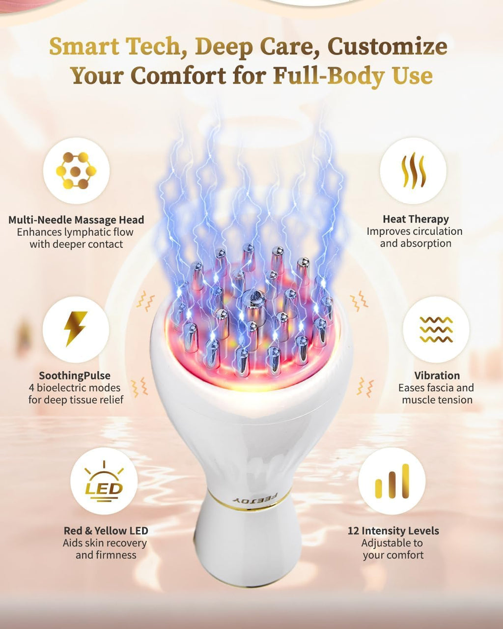 FEEJOY Lymphatic Drainage Massager & Massage Tool, Body Sculpting Machine & Fascia Blaster for Cellulite with Microcurrent, Light, Heat & Vibration, for Legs, Arms & Belly (White) - Maple Wellness Supplements